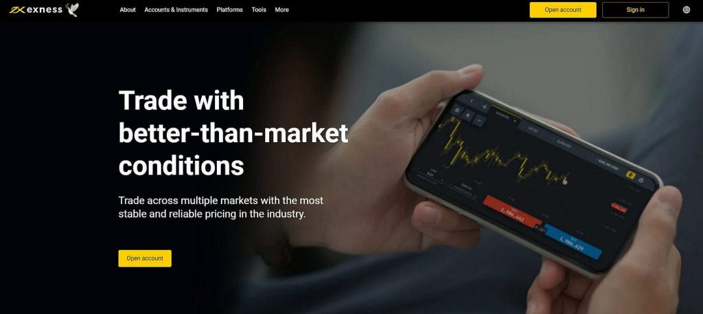 exness trading
